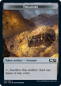 Treasure Token [Core Set 2021] Supply